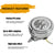 7" LED Headlights & 4" LED Passing Lights & Mounting brackets with Halo DRL Turn Signal For Harley