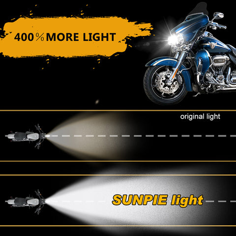 7 inch LED Headlights With RGB-W Halo Angel Eye For Harley-Davidson