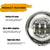 4.5 inch RGBW LED Passing Lights Fog Lights For Harley-Davidson